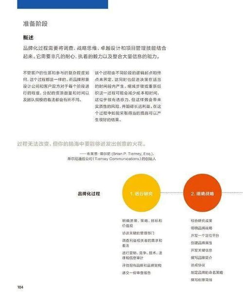 企業形象的設計之道 CI設計與文化藝術交流活動的深度融合